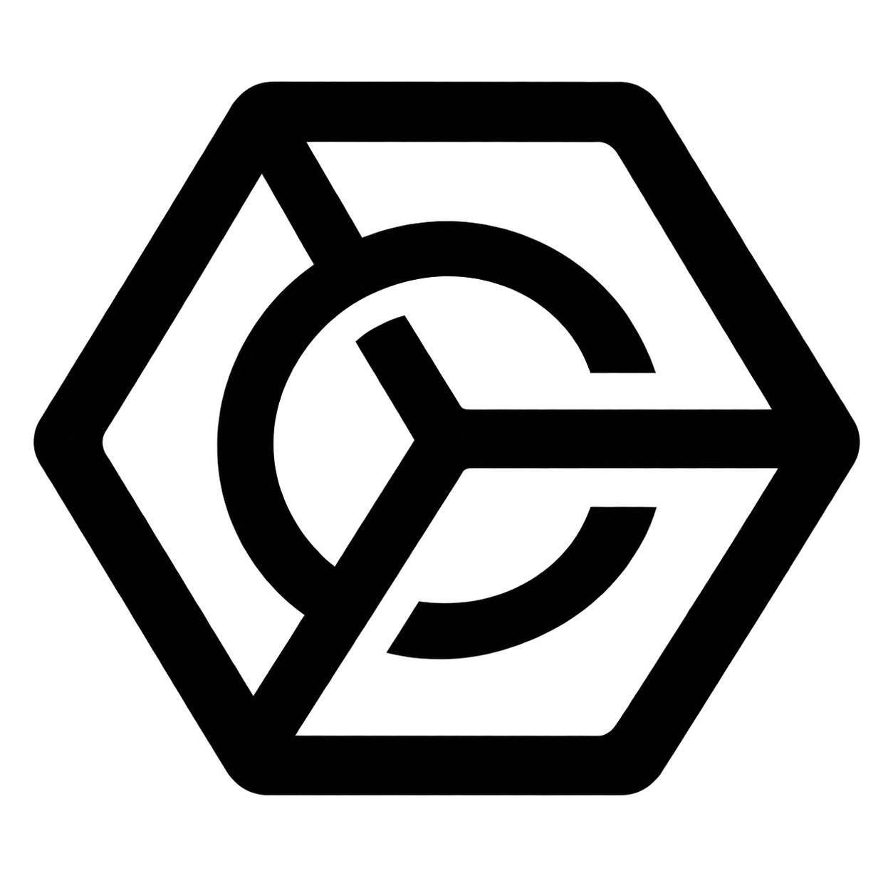 Coordiation